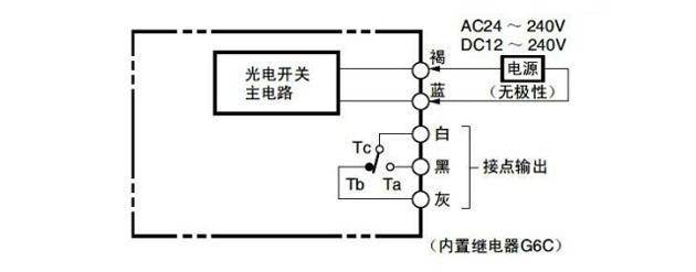 風(fēng)淋室光電開(kāi)關(guān)