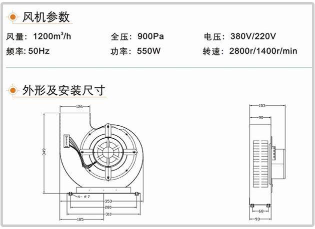 風(fēng)淋室風(fēng)機參數(shù)