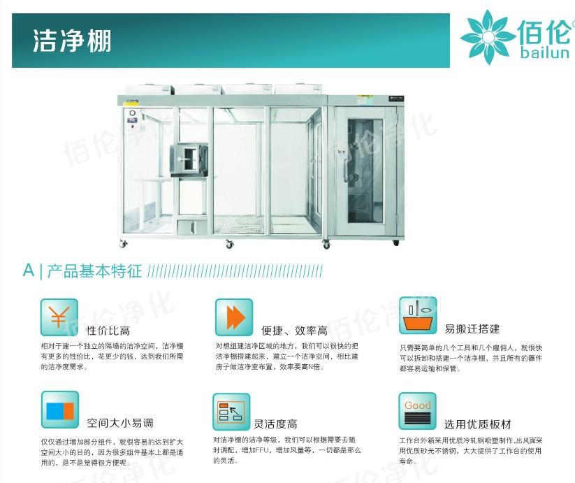 潔凈棚圖文